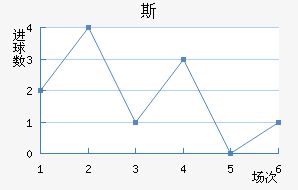 FC˹