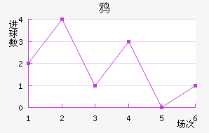 ѻ