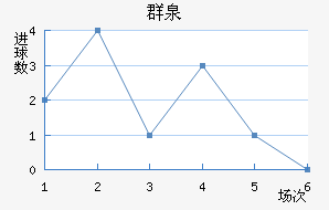 ȺȪ