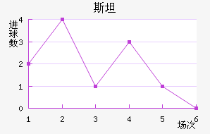 ˹̹˹