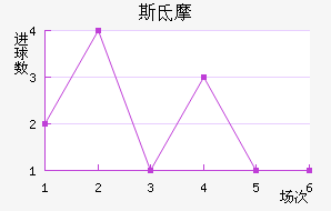 ˹صĦ