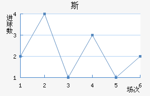 ˹ά