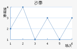 ɳ̩