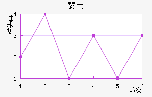 ɪΤ