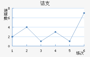 ڵ֧