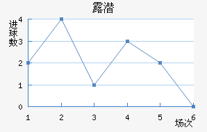 ¶Ǳ