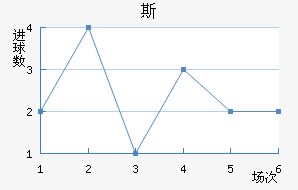 ˹½