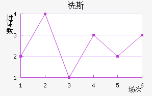 ϴ˹