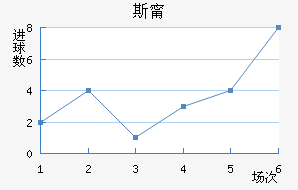 ˹帣