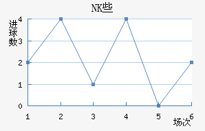 NKЩ˽