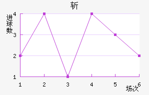ʷĪն