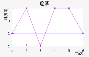 ղĦ
