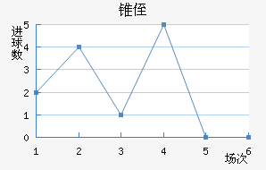 ׶ֶ