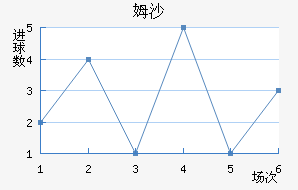 ķɳ