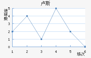 µ¬˹觽