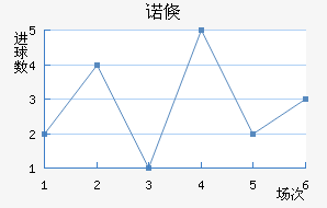 ŵٿ