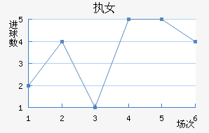 ִŮ