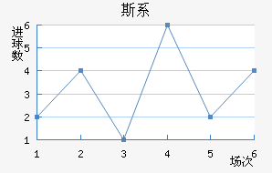 ˹ϵǽ