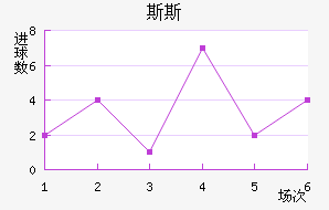 ˹˹