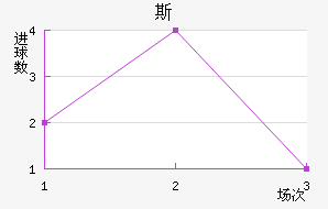˹ʹ