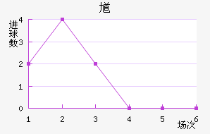 ظ½