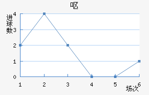 Ż˹