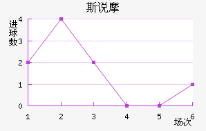 ˹˵Ħ