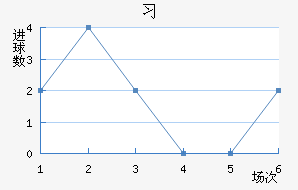 ϰ½