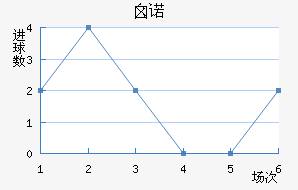 ضŵֽ