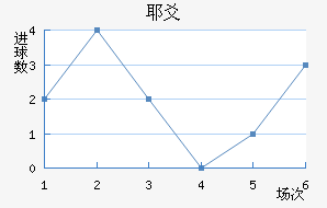 Үسǽ