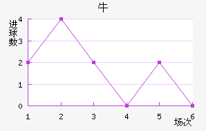 ţǽ