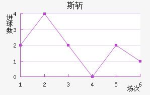 ˹ն