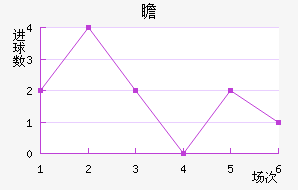 IFKհ½