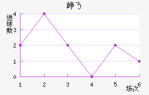 Ῠ˹˽