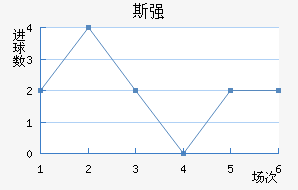 ˹