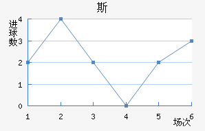 ˹ƶ½