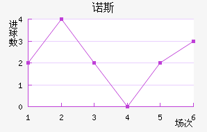 ŵ˹