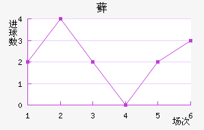 ޺մ