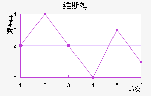 ά˹ķ