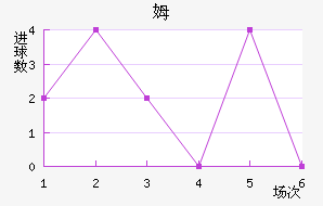 ķɪ