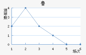 ³ǽ