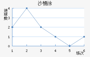 ɳͰͿ