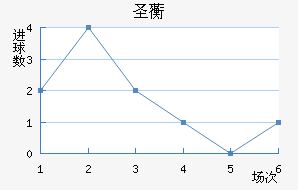 ʥ޿˽
