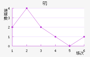 ߶ºɣ