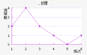 .R濨