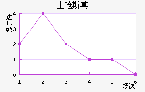 ʿǺ˹Īǽ
