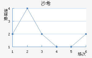 ɳϣ