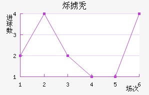 ˸°ͺս