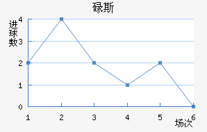 µ˹