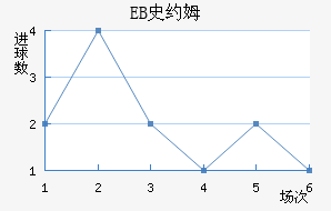 EBʷԼķ